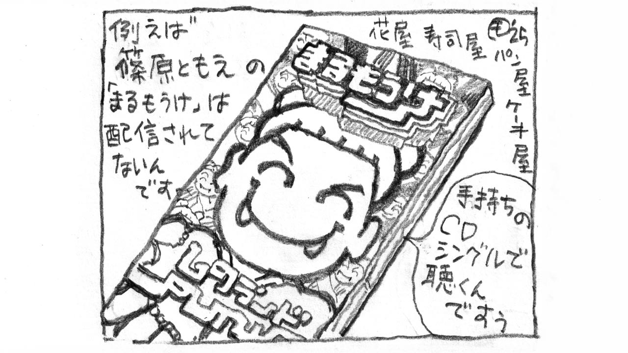 フォトショップを月400円で31年間使い倒した私：日経ビジネス電子版