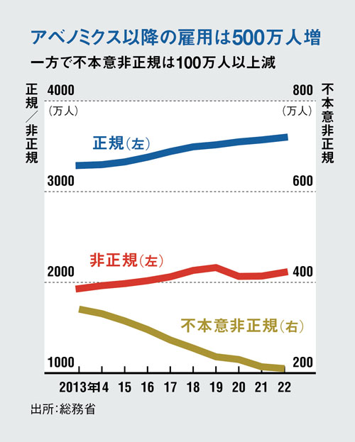 新連載］YCC修正から読む日銀の出口、エコノミスト永濱利廣氏が解説 