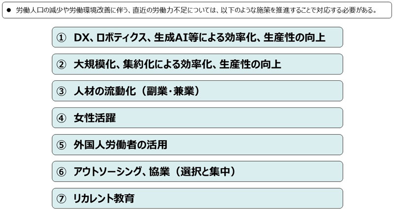 人口減少社会において企業が取るべき7つの対応策：日経ビジネス電子版