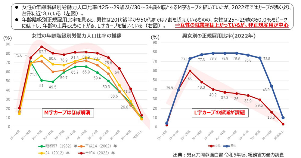 人口減少社会において企業が取るべき7つの対応策：日経ビジネス電子版