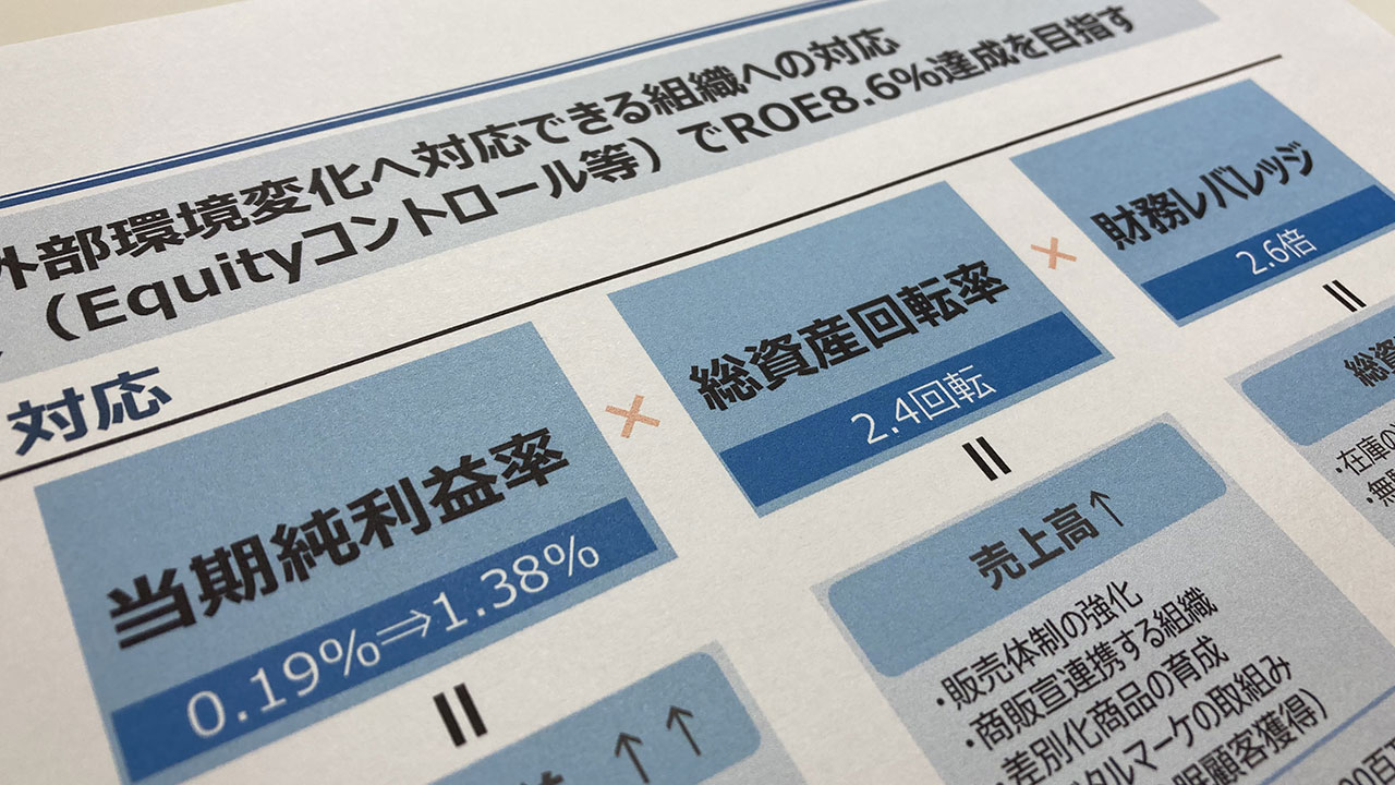 ROE向上に必要な3つの視点 見えてくるアクティビストの狙い所：日経ビジネス電子版