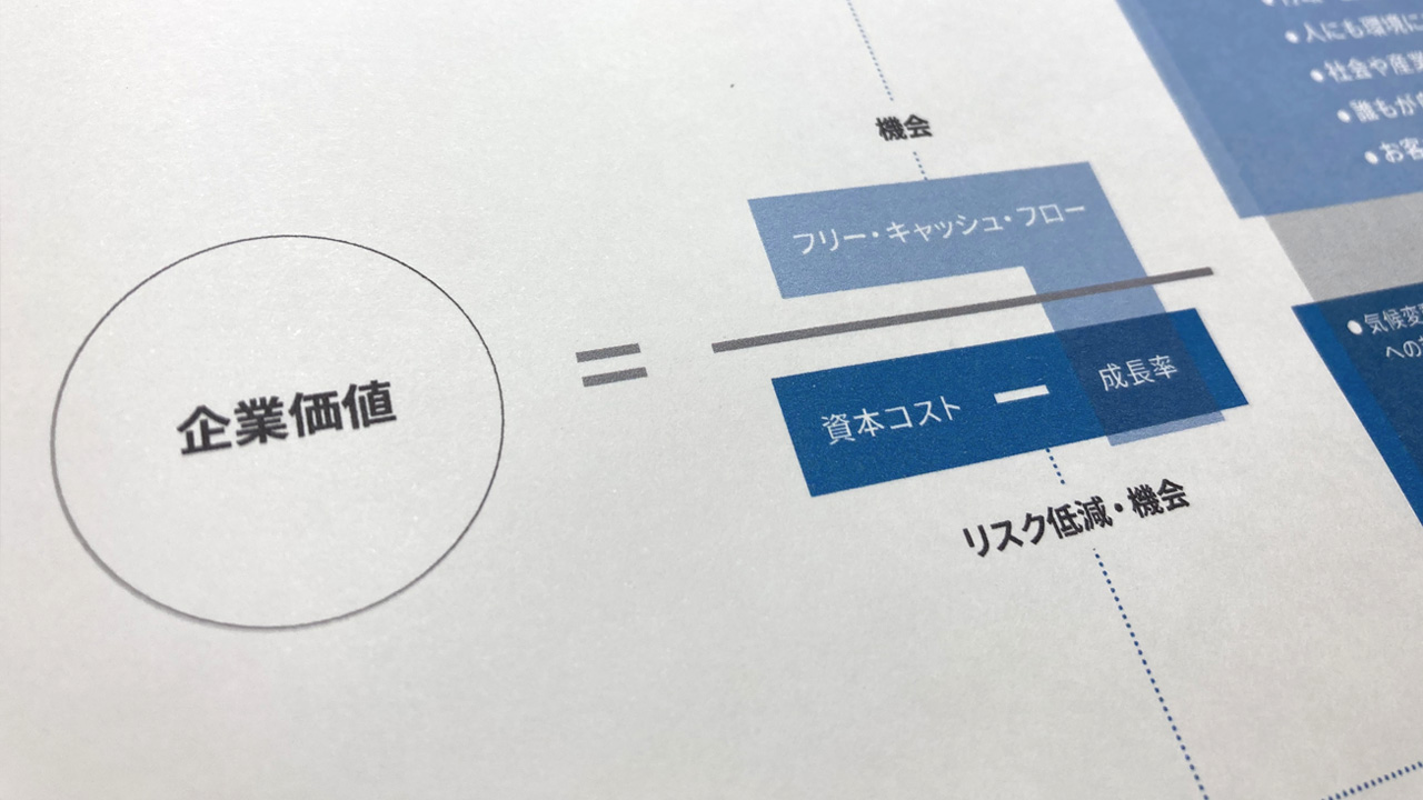 投資家の論理で企業価値を上げる 将来のリスクと機会がPBRに効く：日経ビジネス電子版