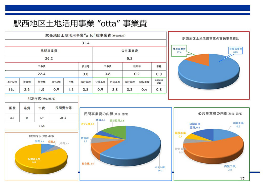 【匿名配送】賭ケグルイ BOOK EXPRESS店舗購入特典　副会長 匿名配送】賭ケグルイ BOOK EXPRESS店舗購入特典副会長