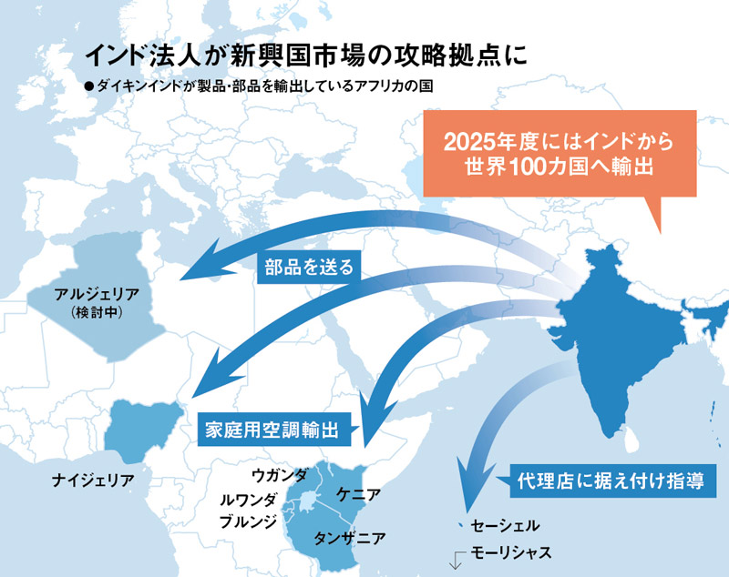 ダイキン、インド人首脳に託すグローバルサウス 現地化戦略第2幕：日経