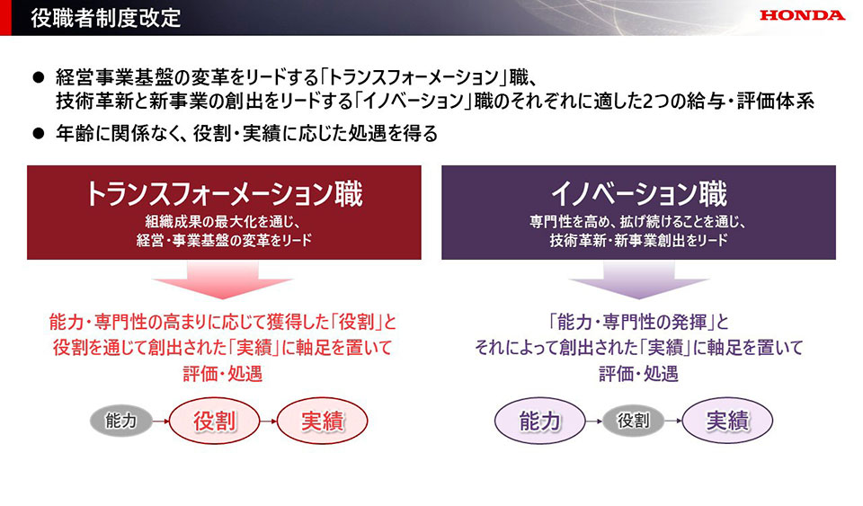 ホンダが専門性生かす新人事制度 「AIエキスパート」は月15万円アップ