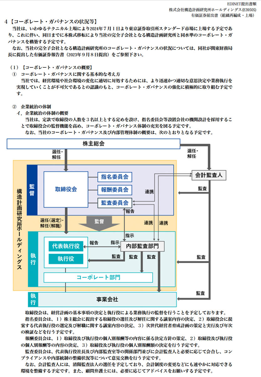 社外取締役が過半でない会社に人的資本を語る資格なし：日経ビジネス電子版