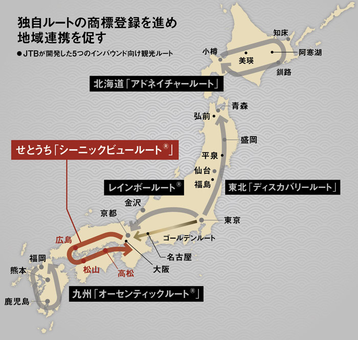 ゴールデンルート JTB、地方重視で300の訪日客向けツアー開発 四国お遍路巡りも：日経