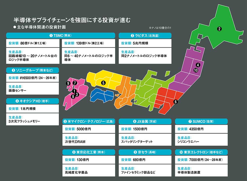 TSMC半導体新系列に群がる企業 JX金属、1500億円新工場の勝算：日経