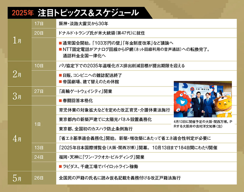 国内外に激震、「トランプ2.0」以外でも 2025年は混乱と変革へ：日経