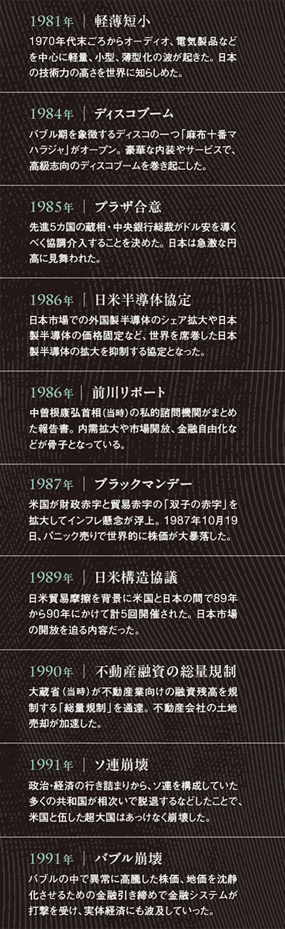 昭和100年の教訓］バブルの原点に日米摩擦 膨張の夢に浮かされた日本：日経ビジネス電子版