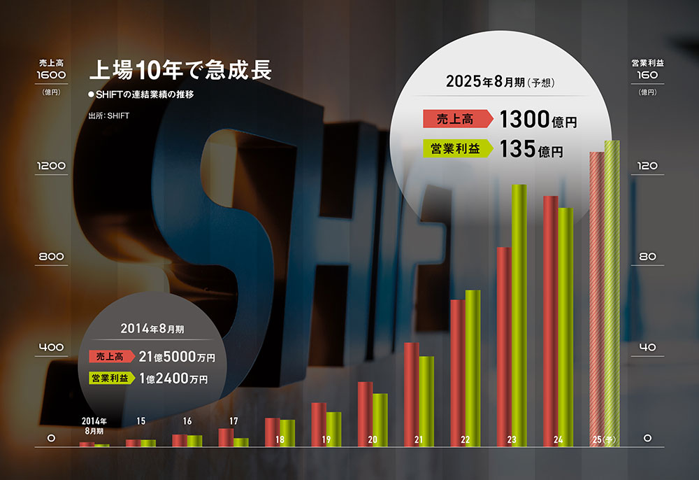 z1.jpg?__scale=w:1000,h:686,q: