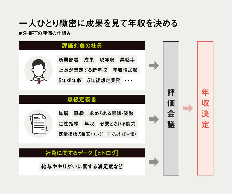 【年収アップ】書籍65冊！お金・ビジネス・営業・リーダーシップ・影響力・心理学 978-4-502-20351-0_430.jpg