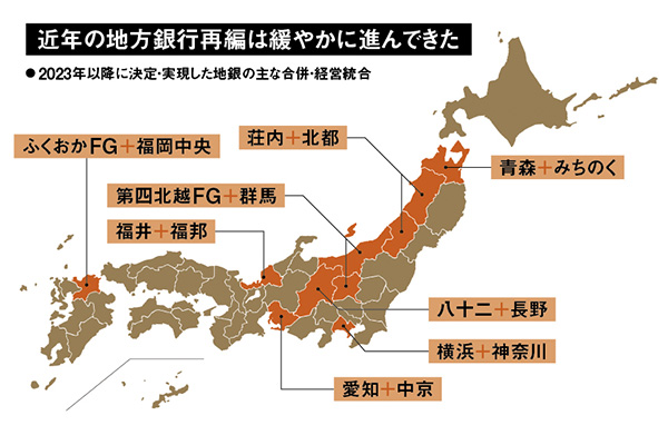 第四北越FG・群馬銀、地元トップ同士が経営統合 再編は新ステージに