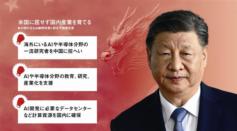 新連載］AI開発で中国が米国猛追 輸出規制でも自ら半導体開発