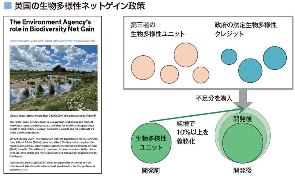 資本主義の多様性 比較優位の制度的基礎 資本主義の多様性: 比較優位の制度的基礎 | ピーター A.ホール