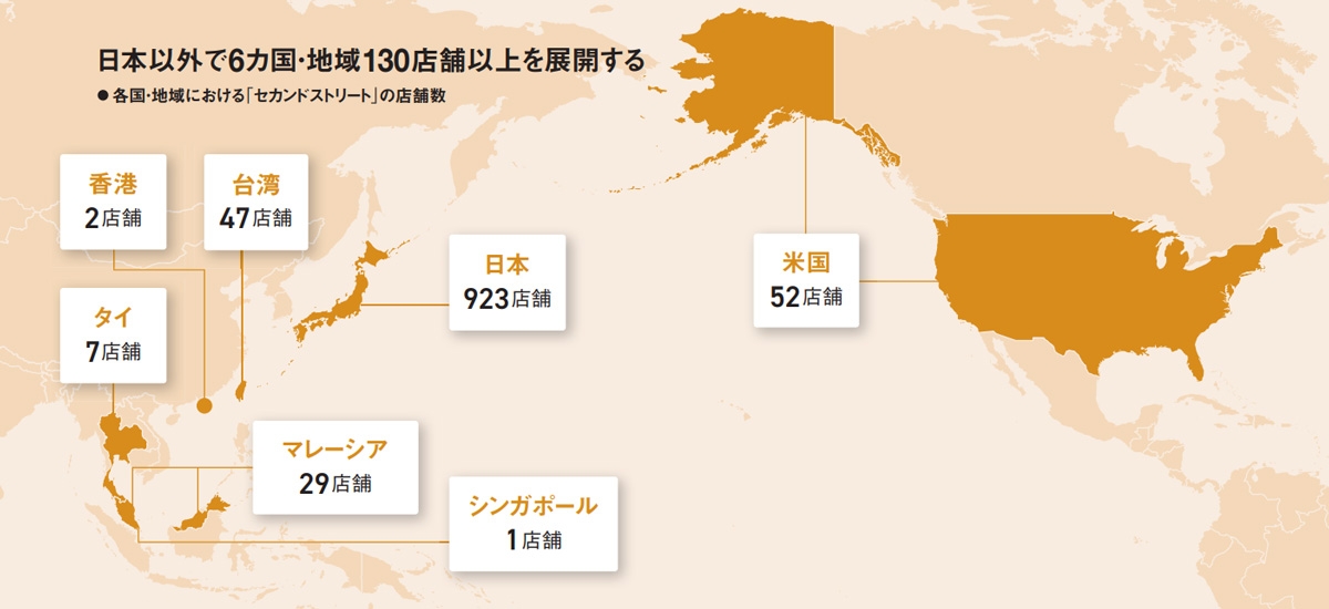 ゲオHD、「ユーズド・イン・ジャパン」起点で狙う57兆円市場の世界一