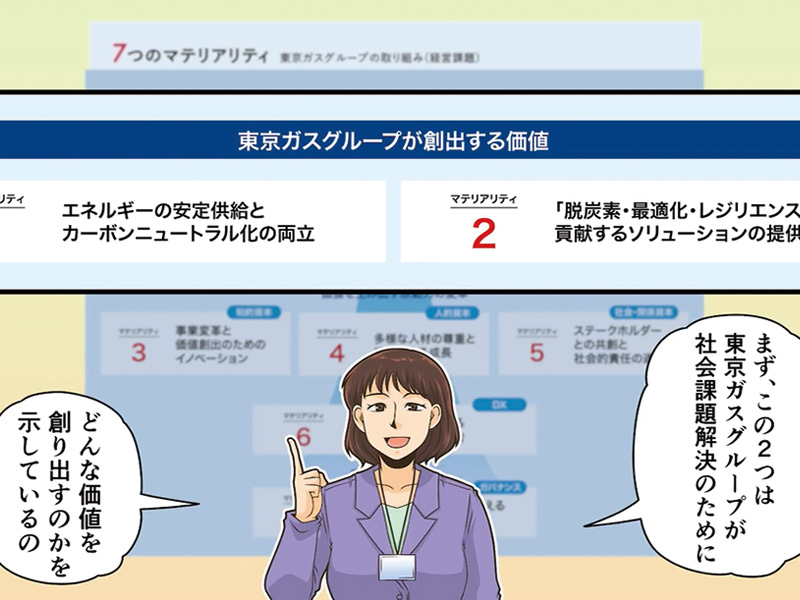 東京ガス、脱炭素改革でPBR1倍超え　ESGの「自分事化」に漫画やキャラ活用