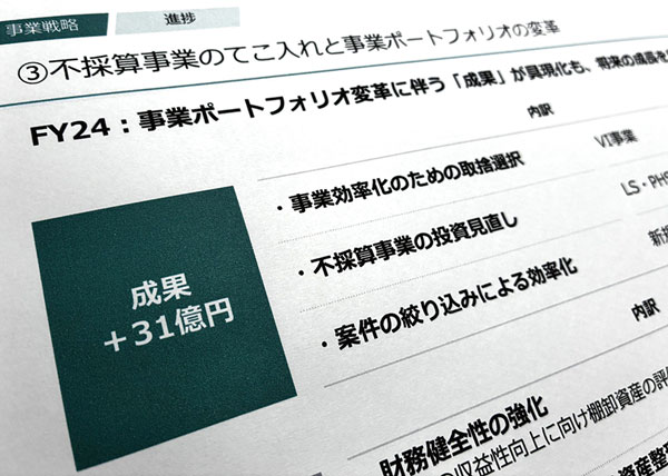 新連載］エアコン売却の富士通、日立・ソニーと開いた差 捨てる決断が 