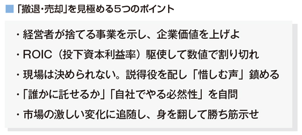 新連載］エアコン売却の富士通、日立・ソニーと開いた差 捨てる決断が 
