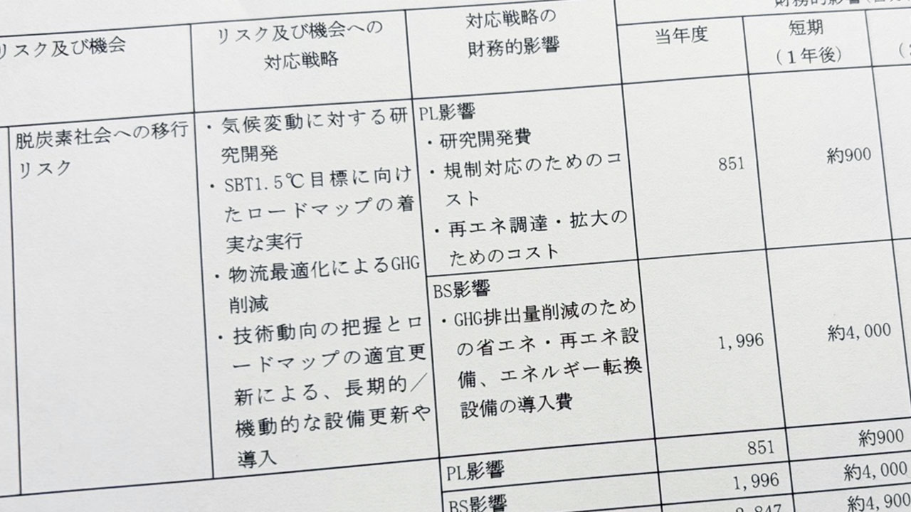※只今コメントしたsho様のみ購入可能　 ビジネス書セット 投資関連 キリン流「伝わるSSBJ開示」の極意 ストーリー仕立てで投資家に訴求