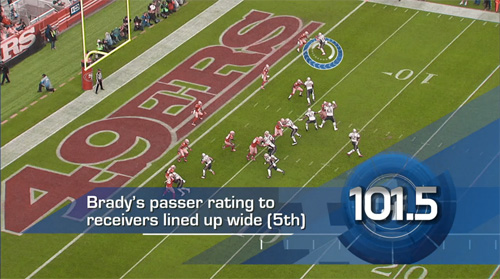 スーパーボウル が視聴者を惹きつけるワケ 日経ビジネス電子版