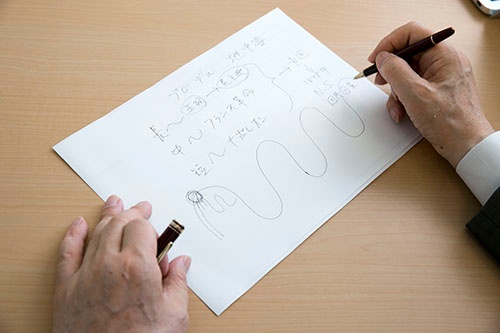 歴史的な「大事」が起きるのは、長波、中波、短波が重なったとき。それは、世界史でも日本史でも同じように考えることができる、と出口氏は話す