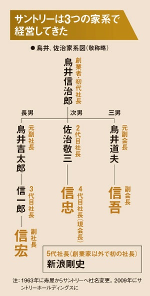 「お前のひいじいちゃん、そんなんやったんか」