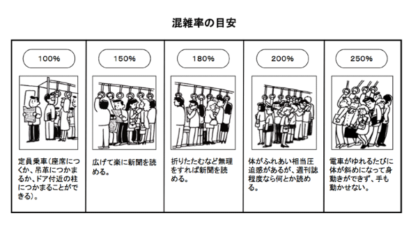 触らない痴漢 の恐怖とロンドンの監視社会 日経ビジネス電子版