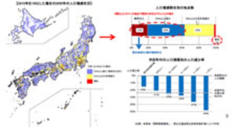 道州制を含む地方分権と 地方庁 構想 日経ビジネス電子版