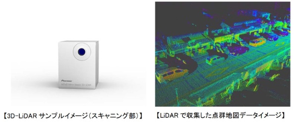 2017年9月に発表したLIDARのサンプル（出所：パイオニア）