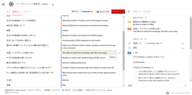 語学力がなくてもインバウンドで稼げる 日経ビジネス電子版