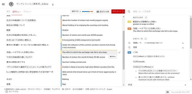 語学力がなくてもインバウンドで稼げる 日経ビジネス電子版 語学力がなくてもインバウンドで稼げる 日経ビジネス電子版