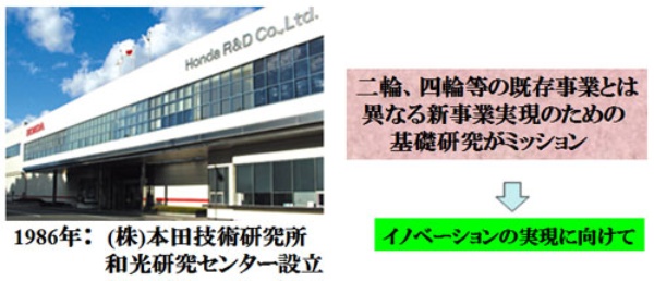 ホンダとサムスンで経験した技術経営の真髄 日経ビジネス電子版 ホンダとサムスンで経験した技術経営の真髄 日経ビジネス電子版