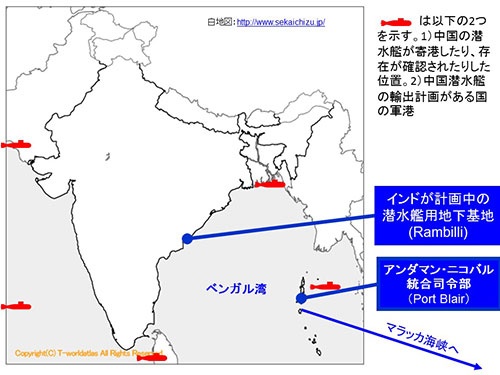 図2:インド軍の位置関係図