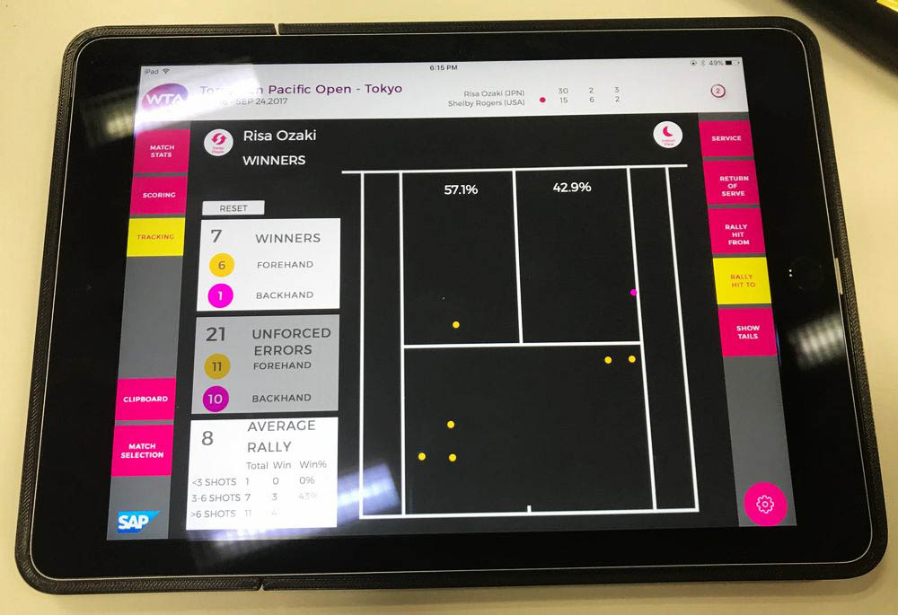 オンコートコーチングで使えるデータのリアルタイム分析アプリ「SAP Tennis Analytics for Coaches」の画面。データは、2017年9月の東レ パン パシフィックオープンでの尾﨑 里紗選手のもの
