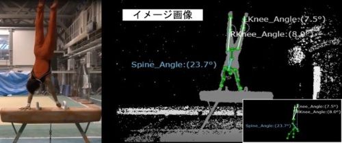 骨格認識ソフトの画面例。3Dレーザーセンサーは18個の関節の位置を検出。そのデータからあん馬上で倒立する選手の骨格を認識し、膝や脊椎などの曲がり具合を割り出す（画像提供：富士通）