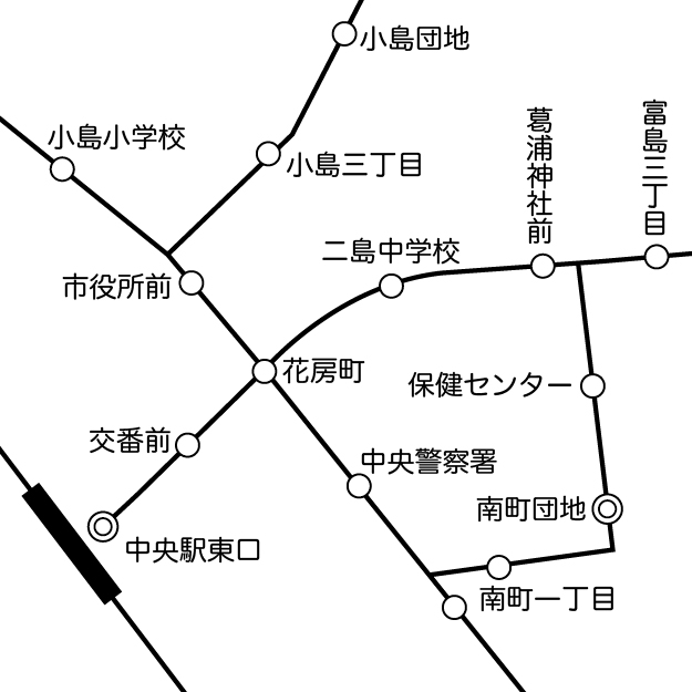 注：この路線図は筆者制作のサンプルです（以下同）