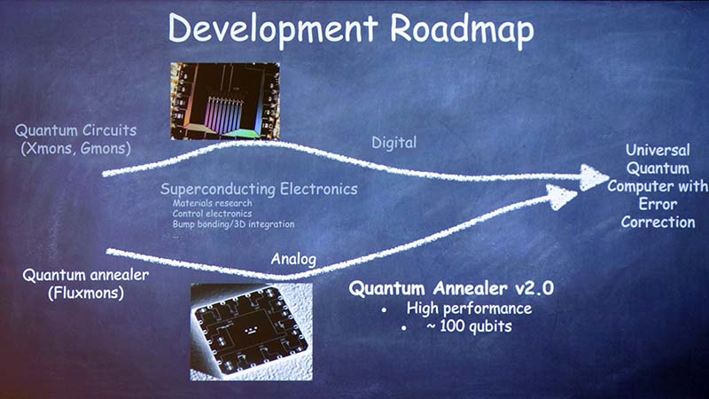 写真1●Googleが発表した量子コンピュータの開発計画