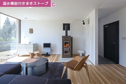 南面に床から天井まで大きな窓を備えたリビング。太陽熱などで温めた湯を土間パイプに回して暖房に活用する。奥の温水機能付きまきストーブでは、生じるエネルギーの3割を放熱に、7割を給湯に使う。キッチンとの間には、地元産の院内石を用いて蓄熱壁を設けた(写真=Shinkenchiku-sha)