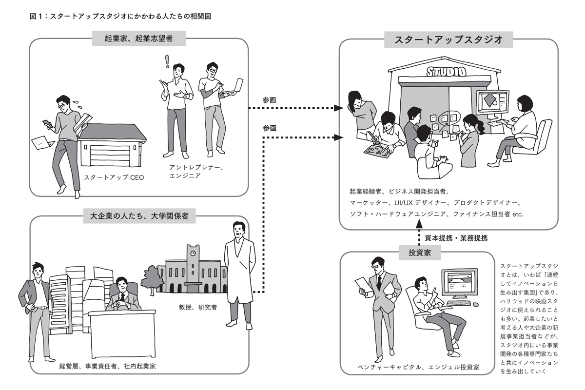 起業支援のピクサー は日本を救うか 日経ビジネス電子版