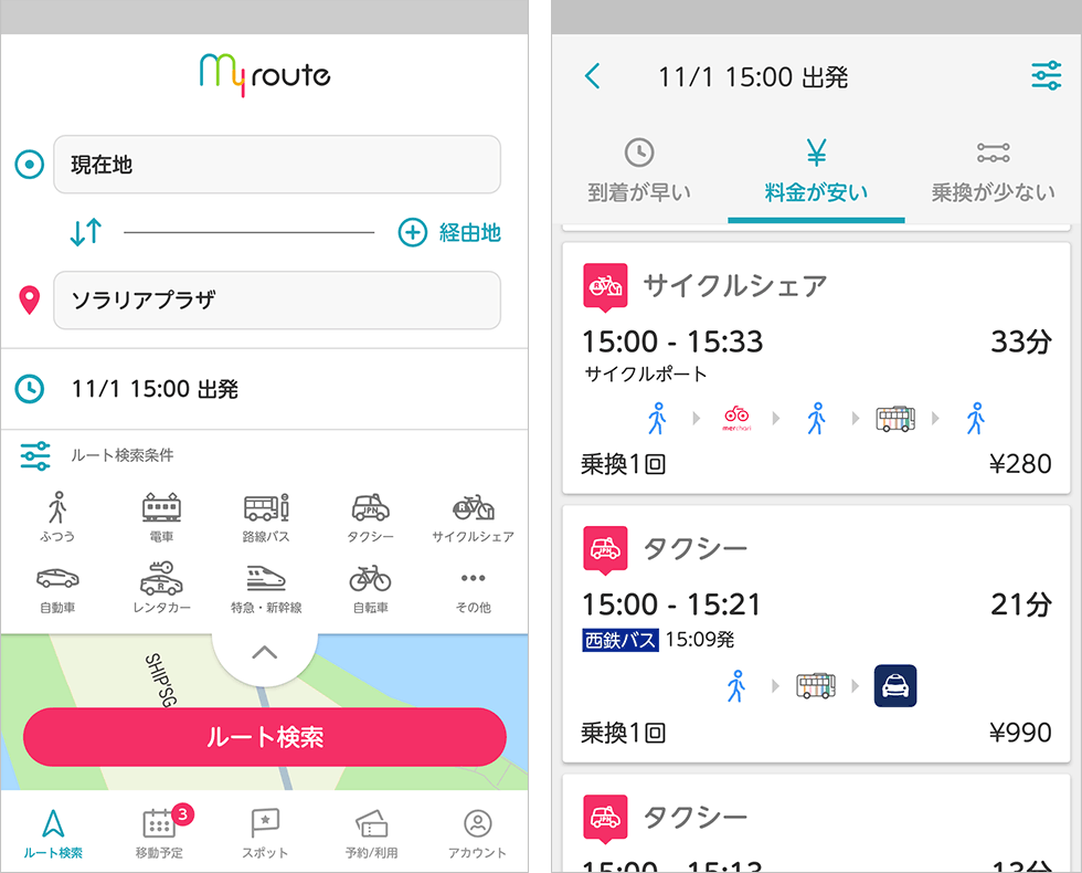 トヨタと西鉄が手掛けるmy routeは、鉄道や地下鉄、バス、自動車、レンタカー、タクシー（Japan Taxi）、自転車シェア（メルチャリ）、駐車場予約（akkipa）を1つのスマホアプリに統合したマルチモーダルな移動支援サービス