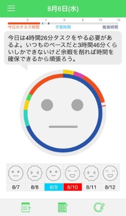 「未来日記」(アプリ名は「WillDo」)。(画像提供:鳴海拓志)