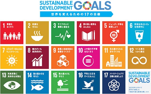「SDGs(持続的開発のための目標)」の認知度は高まりつつあり、日本企業の戦略や事業活動にも大きな影響を与え始めている