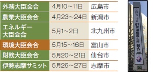 G7でパリ協定とsdgsの音頭とれるか 2ページ目 日経ビジネス電子版 G7でパリ協定とsdgsの音頭とれるか 2ページ目 日経ビジネス電子版