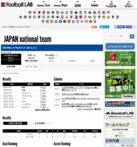 データでも明らか W杯出場に黄信号の日本代表 日経ビジネス電子版 データでも明らか W杯出場に黄信号の日本代表 日経ビジネス電子版