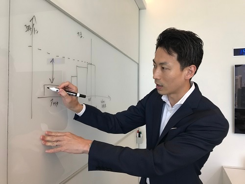 穀物生産大国の利益構造をホワイトボードで説明する山田唯人氏