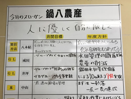 鍋八農産はスタッフが目標を立てるようになった(愛知県弥富市)