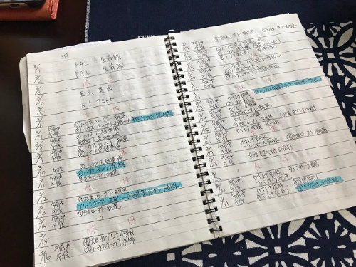これまでは手書きで栽培記録をつけていた(福島市)