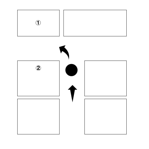 <span class="fontBold"><span class="bgColBlack textColWhite">展示会のブース配置の例</span></span>