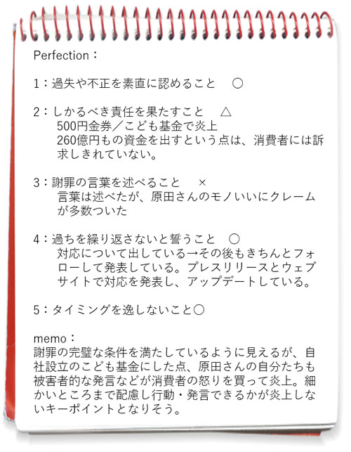 謝罪の効果を最大に高める リーダーの謝り方 日経ビジネス電子版